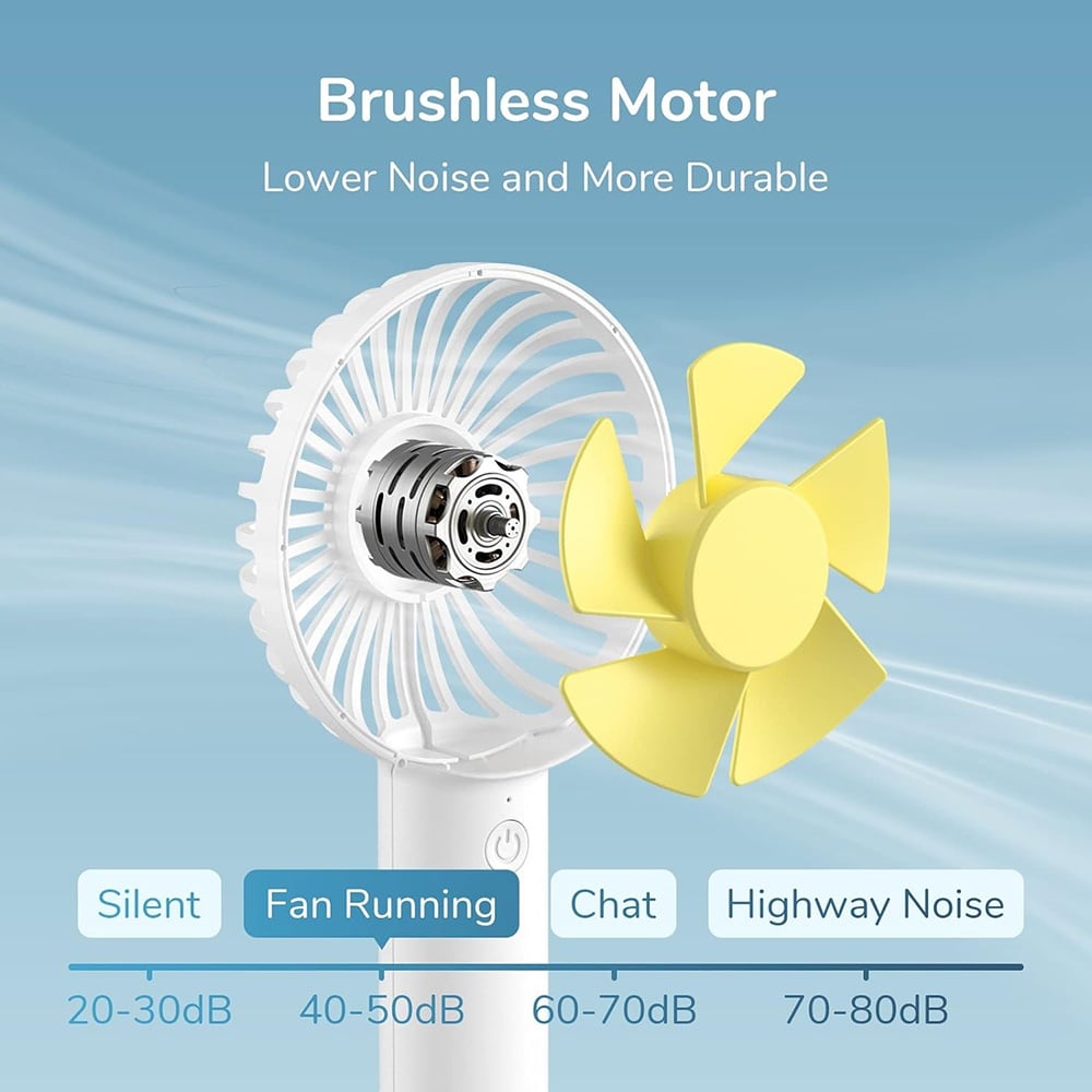 Prenosivi ventilator JisuLife FA21, Bela