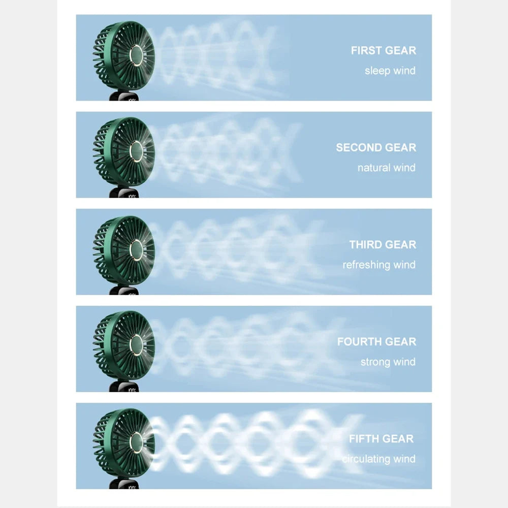 Prenosivi ventilator Techsuit N15, Zeleni