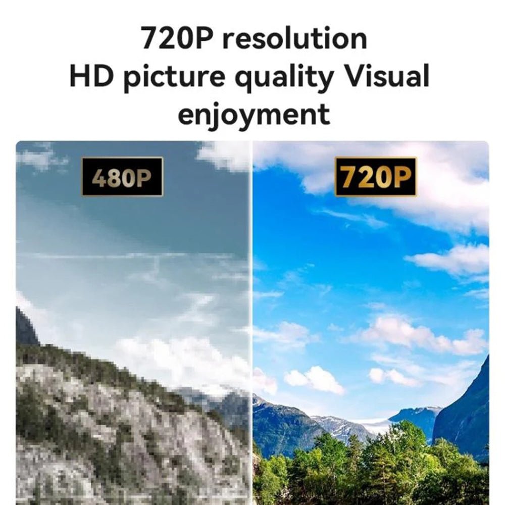 Videoprojektor Yesido TV13, 720P, 190ANSI, Android 9.0, Beli